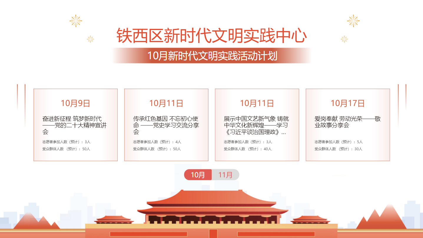 新時代文明實踐中心志愿活動內(nèi)容發(fā)布管理系統(tǒng)